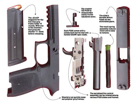 Sig P320 Schematic Imgur