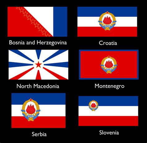 SFR Yugoslavia redesigned in modern day flags of it's former ...