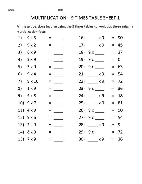 9 Times Table | 9 Times Table Worksheet Printable - Lexia's Blog