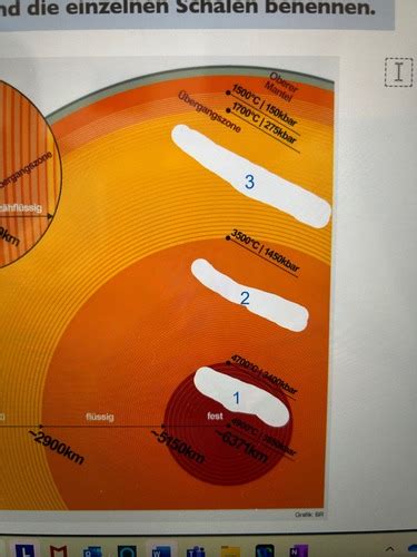 Geologie Karteikarten Quizlet