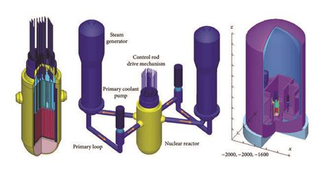 Mavric Model Of The Pwr Facility Reactor Primary Loops And