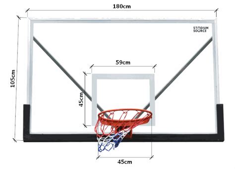 Cancha De Baloncesto Y Sus Medidas Stadium Source