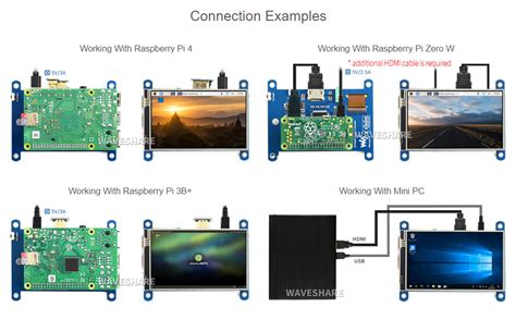 Waveshare Inch Hdmi Lcd Resolution Resistive Touch Screen