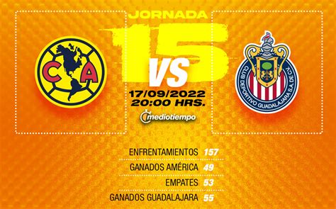 Actualizar Imagen Partido De Hoy Club America Abzlocal Mx