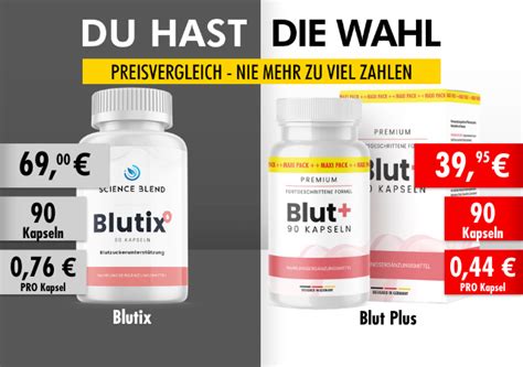 Blutix Kapseln Im Test Wie Wirksam Sind Sie Wirklich Wirkung