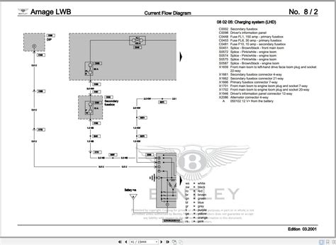 Bentley Arnage Workshop Manual Electrical Schematic Auto