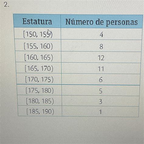 Calcula la varianza y la diviación típica para la siguientes tablas 2