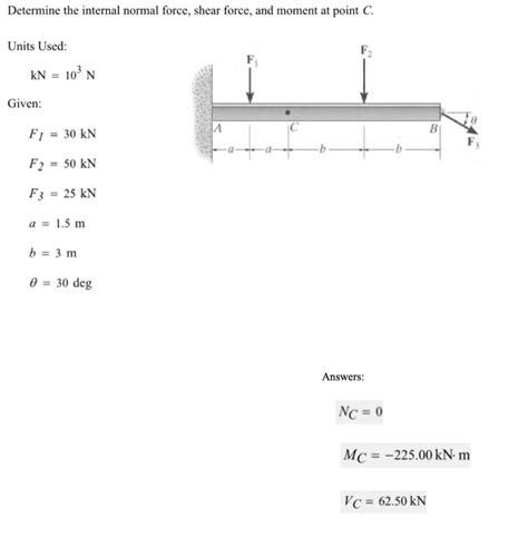 Solved Determine The Internal Normal Force Shear Force And