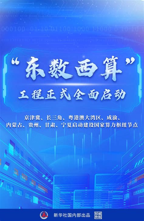 国家重大布局！“东数西算”工程启动！成渝启建国家算力枢纽节点！一文详解澎湃号·媒体澎湃新闻 The Paper