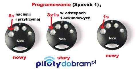 Pilot do bramy Nice Smilo SM4 4 kanałowy Sklep pilociki pl