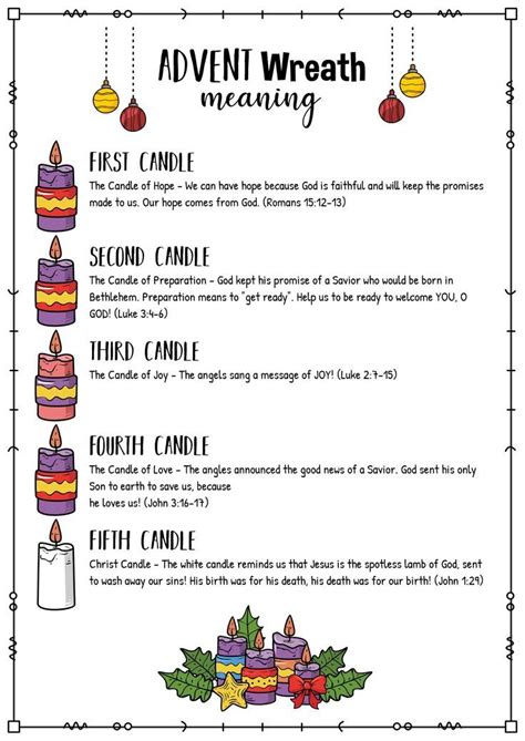 Advent Candles Coloring Page Worksheets Advent Candles Christmas Advent Wreath Advent Crafts