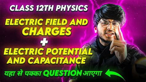 Important Questions Class Th Physics One Shot Electrostatics