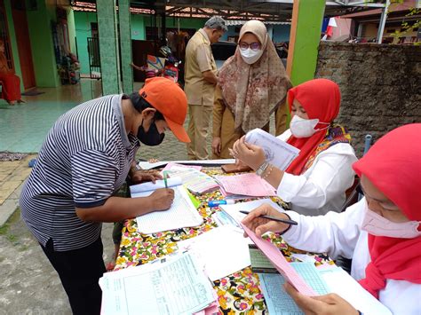 KEC CIPONDOH Kota Tangerang