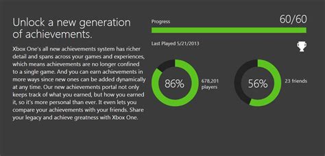 Xbox One Follow-up: Always-on, Achievements & Used Games – Techgage