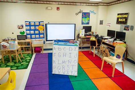 Head Start Classroom Setup