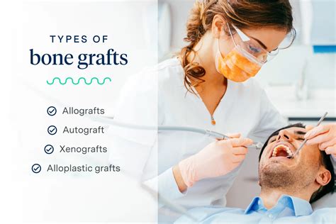 Dental Bone Graft: Understanding Types, Process, and Healing