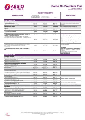 Mutuelle Benefiz X Aesio Tableau Des Garanties