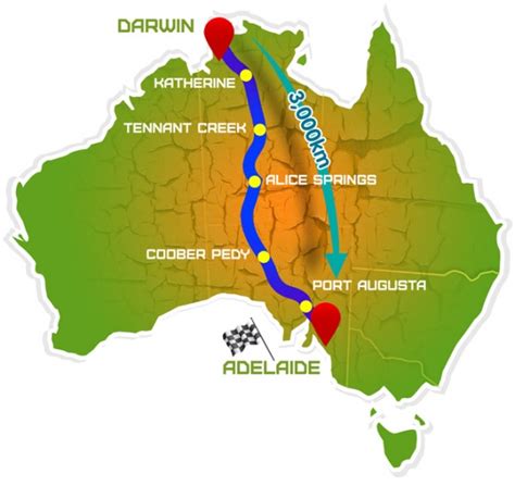 Solar Powered Cars Race Across The Australian Outback Kids News Article