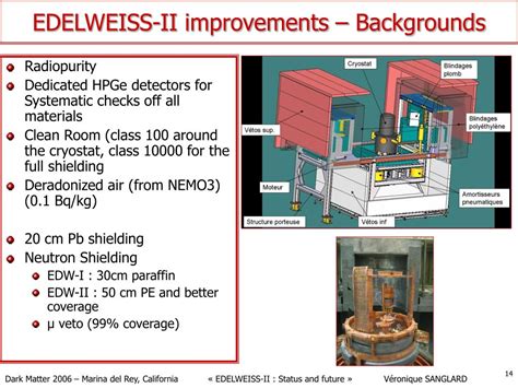 Ppt Edelweiss Ii Status And Future Powerpoint Presentation Free