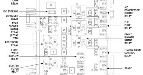 2006 Chevy Uplander Fuse Box Diagram Jfota