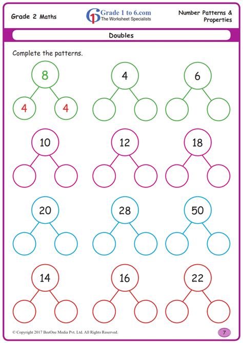 Adding Doubles Worksheet