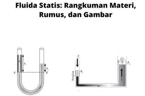 Foto Fluida Statis Rangkuman Materi Rumus Dan Gambar Halaman