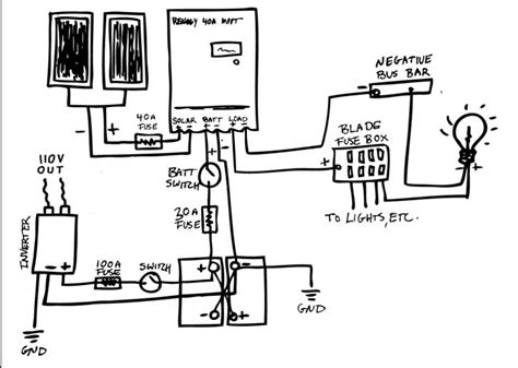 Camper Van Wiring