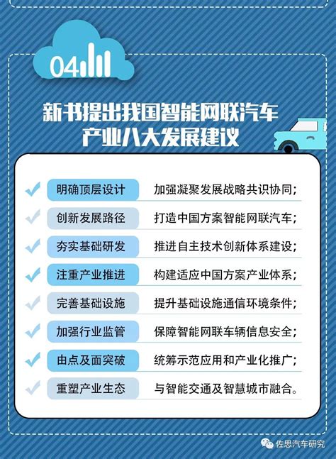 打造行业权威工具书 2019年智能网联汽车蓝皮书正式发布