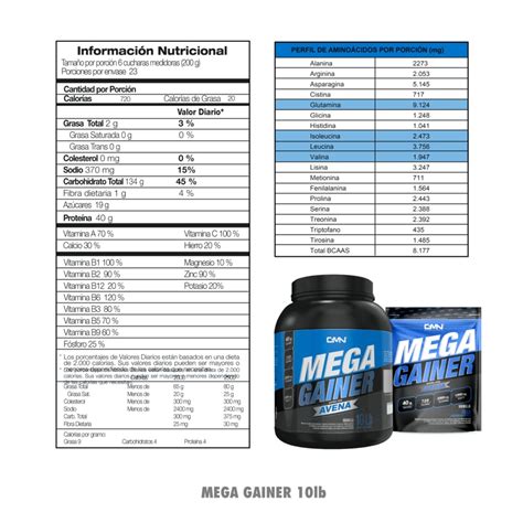 Mega Gainer Bolsa 10Lb GMN Fittpro Colombia