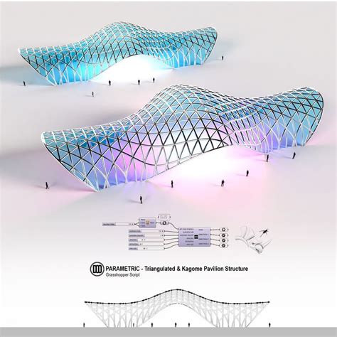 Dco Parametric Architecture With Rhino And Grasshopper 3d In 2024 Parametric Architecture