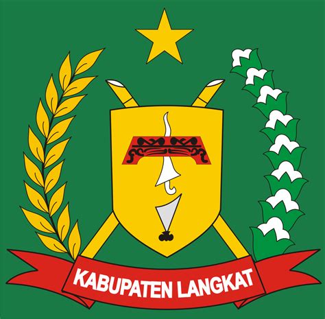Lambang Daerah Pemerintah Kabupaten Langkat