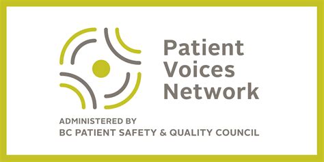 Patient Voices Network