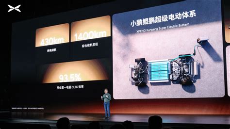 Xpeng Announces Erev Drive System Super Ai Chip Robot And New Flying