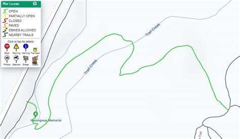 Hemingway Trail 11 U S West Mountain Collective Ski Resorts