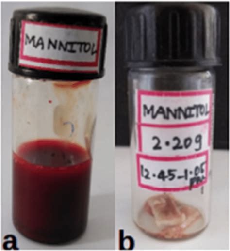 Haemo-compatible Analysis. (a). Hemolysis Analysis (b). Blood Clot Analysis | Download ...