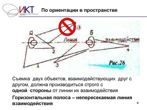 Монтаж и панорамы. Техника съемки - презентация онлайн