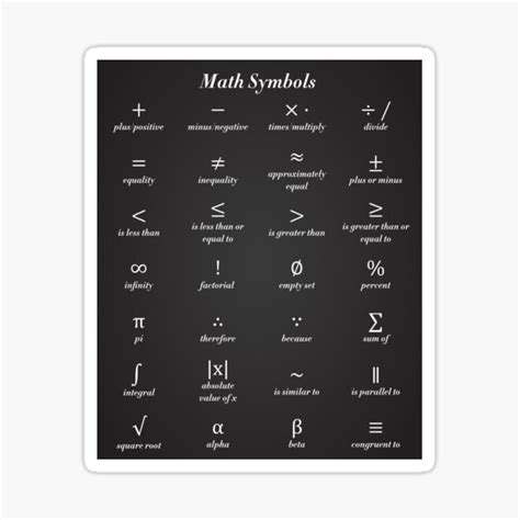 Math Symbols Sticker For Sale By Sciencecorner Redbubble