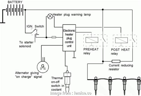 Diesel Engine Starting System Diagram Headcontrolsystem