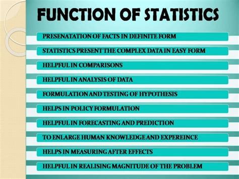 Chapter 1 Concept Of Economics And Significance Of Statistics In