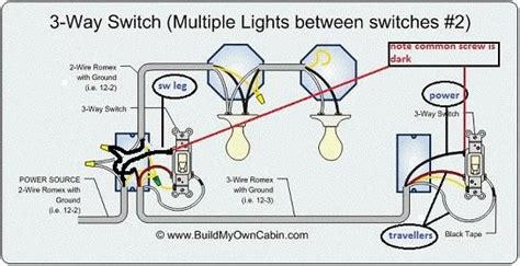 Clipsal Light Switch Wiring