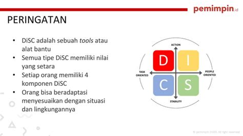 Tes Kepribadian Disc Ppt