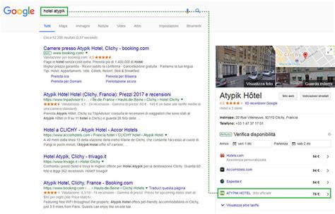 Unveiling Google Hotel Ads Cost Comprehensive Guide