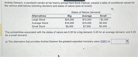 Andrea Dawson A Sandwich Vendor At Her Town S Annual Chegg