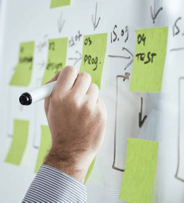 cognitive functions predicative speech arrowsmith