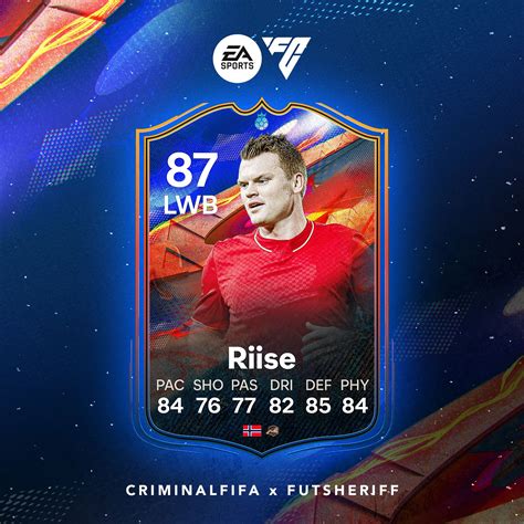 EA FC24 : Everything you need to know. Videos, Leaks, new heroes