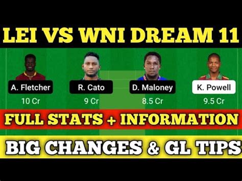 LEI VS WNI DREAM 11 WNI VS LEI DREAM 11 LEI VS WNI DREAM 11 TEAM