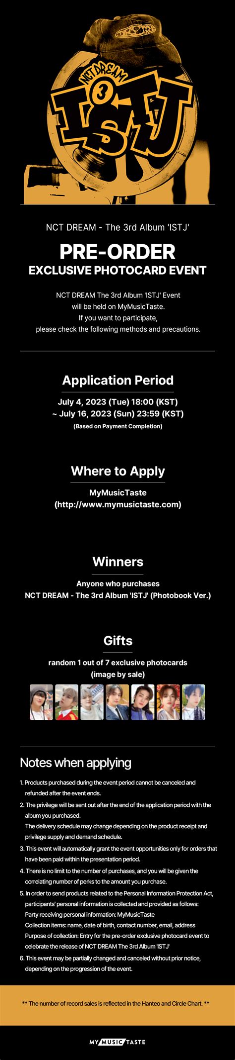 NCT DREAM The 3rd Album ISTJ MyMusicTaste