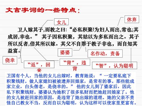 2023届高考专题复习：文言文实词推断方法 共37张ppt 21世纪教育网