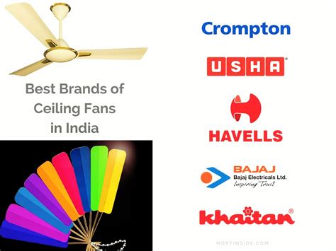 Best Brands of Ceiling Fans in India