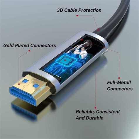 Atzebe Fiber Optic Hdmi Cable Ft Fiber Hdmi Cable Supports K Hz